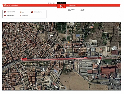 VUELTA JUNIOR 2017 VUELTA JUNIOR 2017
