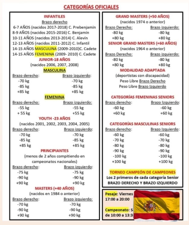 XXIII NACIONAL COPA  ESPAÑA DE LUCHA DE BRAZOS