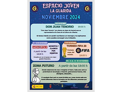 ESPACIO JOVEN LA GUARIDA: MONOPOLY CLÁSICO POR EQUIPOS