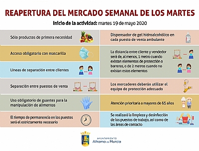 MERCADO SEMANAL MERCADO SEMANAL